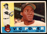 1960 Topps #75 Vic Power UER Very Good  ID: 195772