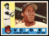 1960 Topps #75 Vic Power UER Very Good  ID: 195773