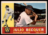 1960 Topps #271 Julio Becquer Excellent ID: 168662 1960 Topps #271 Julio Becquer Excellent ID: 168662