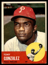 1963 Topps # 32 Tony Gonzalez Excellent  ID: 135905