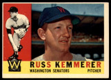 1960 Topps #362 Russ Kemmerer Excellent  ID: 153079