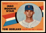1960 Topps #117 Tom Borland RS VG Very Good 