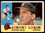 1960 Topps #205 Johnny Logan G-VG ID: 196879 1960 Topps #205 Johnny Logan G-VG ID: 196879