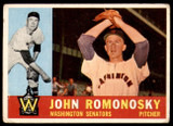 1960 Topps #87 John Romonosky Very Good  ID: 195873