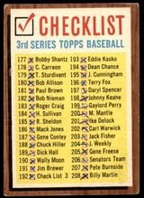 1962 Topps #192 Checklist 177-264 Very Good No Comma/Marked ID: 195108 1962 Topps #192 Checklist 177-264 Very Good No Comma/Marked ID: 195108