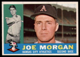 1960 Topps #229 Joe Morgan VG Very Good RC Rookie ID: 108607 1960 Topps #229 Joe Morgan VG Very Good RC Rookie ID: 108607