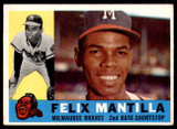 1960 Topps #19 Felix Mantilla Very Good  ID: 195399