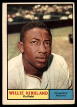 1961 Topps #15 Willie Kirkland Excellent  ID: 139598