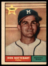 1961 Topps #29 Don Nottebart Excellent  ID: 131441