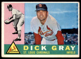 1960 Topps #24 Dick Gray Very Good  ID: 195450