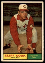 1961 Topps #399 Cliff Cook Very Good RC Rookie ID: 156287 1961 Topps #399 Cliff Cook Very Good RC Rookie ID: 156287