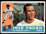 1960 Topps #67 Jose Pagan Very Good RC Rookie ID: 195722 1960 Topps #67 Jose Pagan Very Good RC Rookie ID: 195722