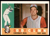 1960 Topps #257 Gordy Coleman Very Good RC Rookie ID: 197003 1960 Topps #257 Gordy Coleman Very Good RC Rookie ID: 197003