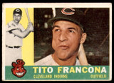 1960 Topps #30 Tito Francona Very Good  ID: 195487