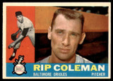 1960 Topps #179 Rip Coleman Very Good ID: 196520 1960 Topps #179 Rip Coleman Very Good ID: 196520