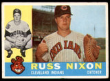 1960 Topps #36 Russ Nixon Very Good  ID: 195513