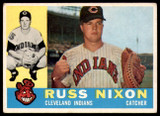 1960 Topps #36 Russ Nixon Very Good  ID: 195514