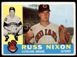 1960 Topps #36 Russ Nixon Very Good  ID: 195517
