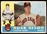 1960 Topps #36 Russ Nixon Very Good  ID: 195518