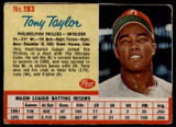 1962 Post Cereal #193 Tony Taylor Very Good  ID: 136899