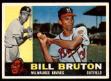 1960 Topps #37 Bill Bruton Very Good  ID: 195525