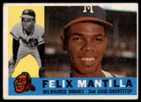 1960 Topps #19 Felix Mantilla VG Very Good ID: 107234 1960 Topps #19 Felix Mantilla VG Very Good ID: 107234