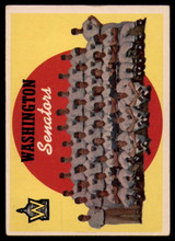 1959 Topps #397 Senators Checklist 430-495 VG/EX ID: 68871 1959 Topps #397 Senators Checklist 430-495 VG/EX ID: 68871