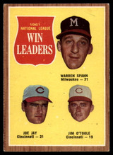 1962 Topps #58 Warren Spahn/Joe Jay/Jim O'Toole N.L. Win Leaders EX/NM ID: 89025 1962 Topps #58 Warren Spahn/Joe Jay/Jim O'Toole N.L. Win Leaders EX/NM ID: 89025