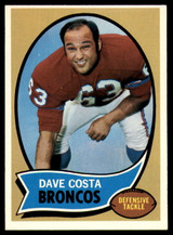 1970 Topps #122 Dave Costa Near Mint  ID: 154725