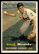 1957 Topps #151 Willy Miranda UER EX++ ID: 60703 1957 Topps #151 Willy Miranda UER EX++ ID: 60703