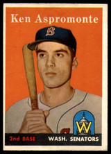 1958 Topps #405 Ken Aspromonte UER VG/EX RC Rookie ID: 64553 1958 Topps #405 Ken Aspromonte UER VG/EX RC Rookie ID: 64553
