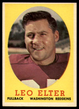 1958 Topps #25 Leo Elter EX/NM  ID: 81478