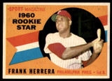 1960 Topps #130 Frank Herrera RS EX/NM 1960 Topps #130 Frank Herrera RS EX/NM