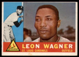 1960 Topps #383 Leon Wagner EX++  ID: 88074