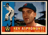 1960 Topps #114 Ken Aspromonte EX++ 