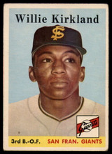1958 Topps #128 Willie Kirkland UER VG RC Rookie ID: 63124 1958 Topps #128 Willie Kirkland UER VG RC Rookie ID: 63124
