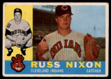 1960 Topps #36 Russ Nixon EX ID: 87095 1960 Topps #36 Russ Nixon EX ID: 87095