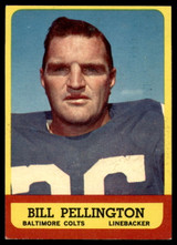 1963 Topps # 10 Bill Pellington EX/NM ID: 75320