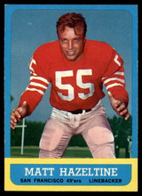 1963 Topps #142 Matt Hazeltine EX/NM 