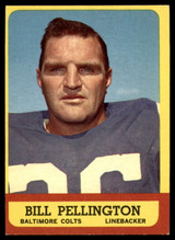 1963 Topps # 10 Bill Pellington EX/NM ID: 75324 1963 Topps # 10 Bill Pellington EX/NM ID: 75324