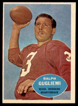1960 Topps #123 Ralph Guglielmi UER EX/NM ID: 74340