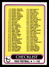 1980 Topps #102 Checklist 1-132 Excellent+ 