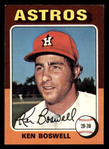 1975 Topps #479 Ken Boswell Ex-Mint  ID: 302756