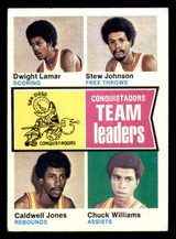 1974-75 Topps #228 San Diego Conquistadors Team Leaders Excellent+ 1974-75 Topps #228 San Diego Conquistadors Team Leaders Excellent+