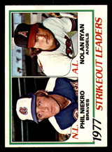 1978 Topps #206 Phil Niekro/Nolan Ryan Strikeout Leaders DP Near Mint+  ID: 304922