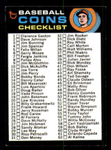 1971 Topps #161 Coins Checklist Ex-Mint ID: 307212 1971 Topps #161 Coins Checklist Ex-Mint ID: 307212