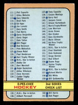 1972-73 O-Pee-Chee #19 Checklist UER Marked OPC 1972-73 O-Pee-Chee #19 Checklist UER Marked OPC