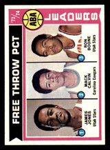 1974-75 Topps #210 ABA Free Throw LL Near Mint+ LL   ID:309803