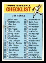 1966 Topps #34 Checklist 1-88 Marked  ID:309915