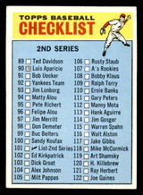 1966 Topps #101 Checklist 89-176 ERR Marked ERR ID:310105 1966 Topps #101 Checklist 89-176 ERR Marked ERR ID:310105
